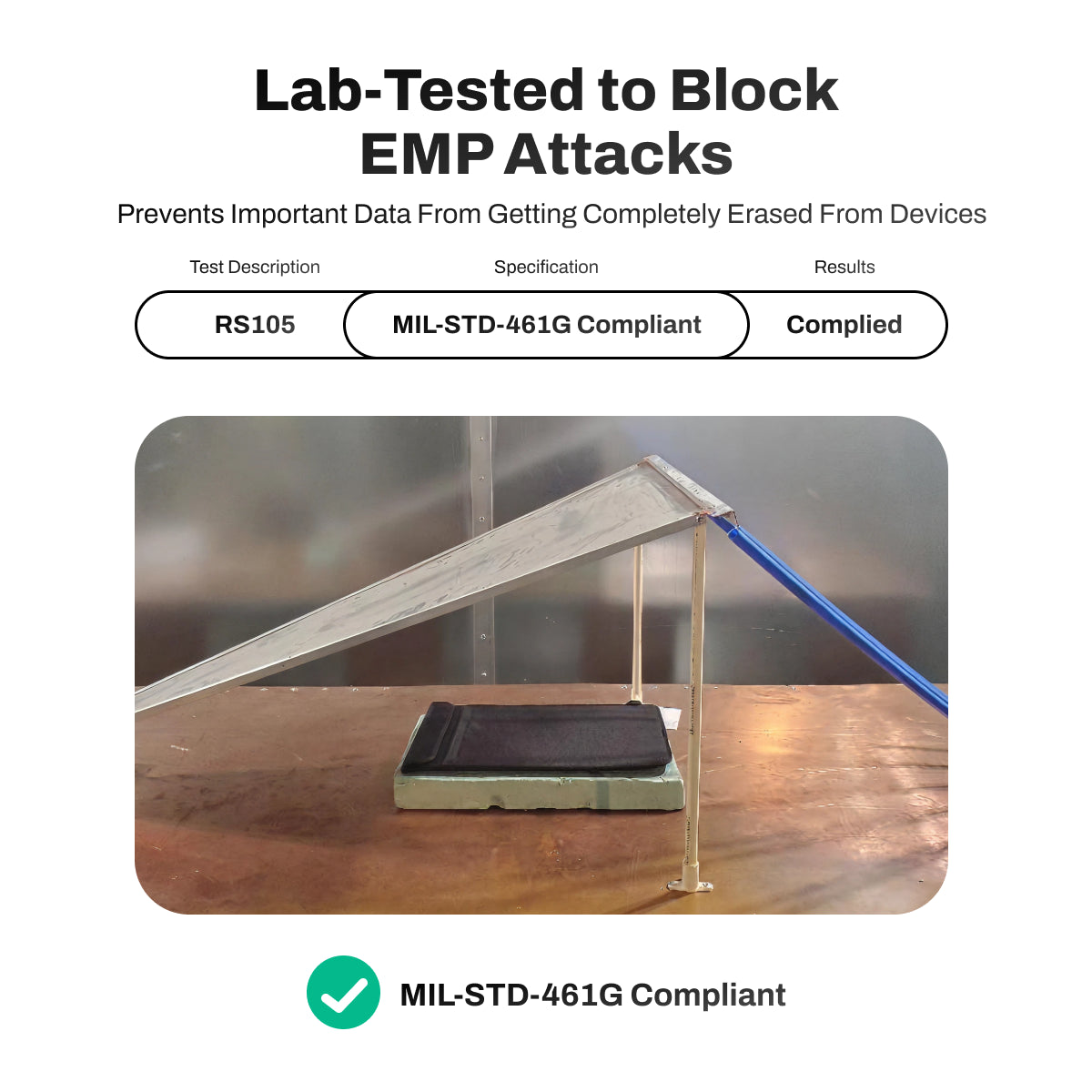 Ultra Armor Faraday Key Fob Pouch Lab-Tested to Block EMP Attacks MIL-STD-461G Compliant